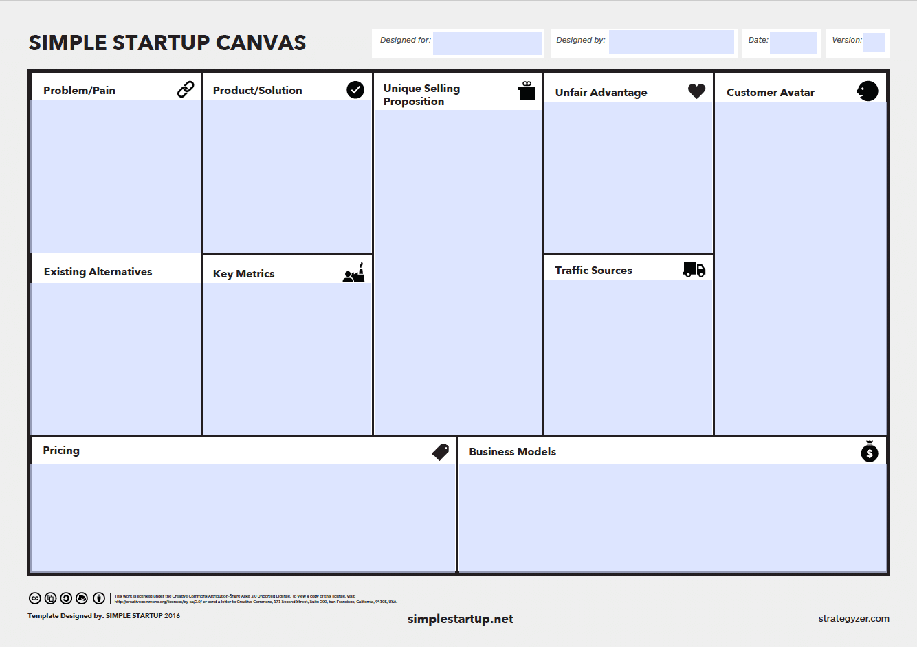 10 minute blog planner