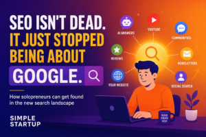 SEO Isn't Dead. It Just Stopped Being About Google. seo for solopreneurs 2026